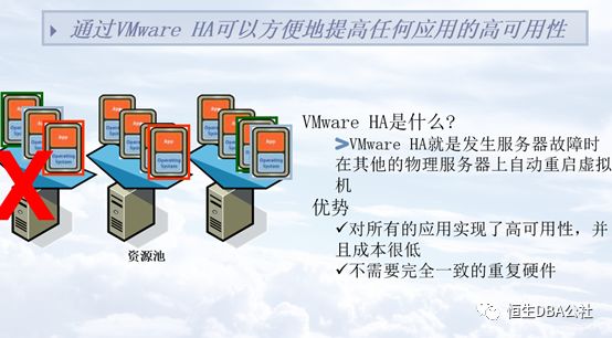 你真的了解虚拟化吗？