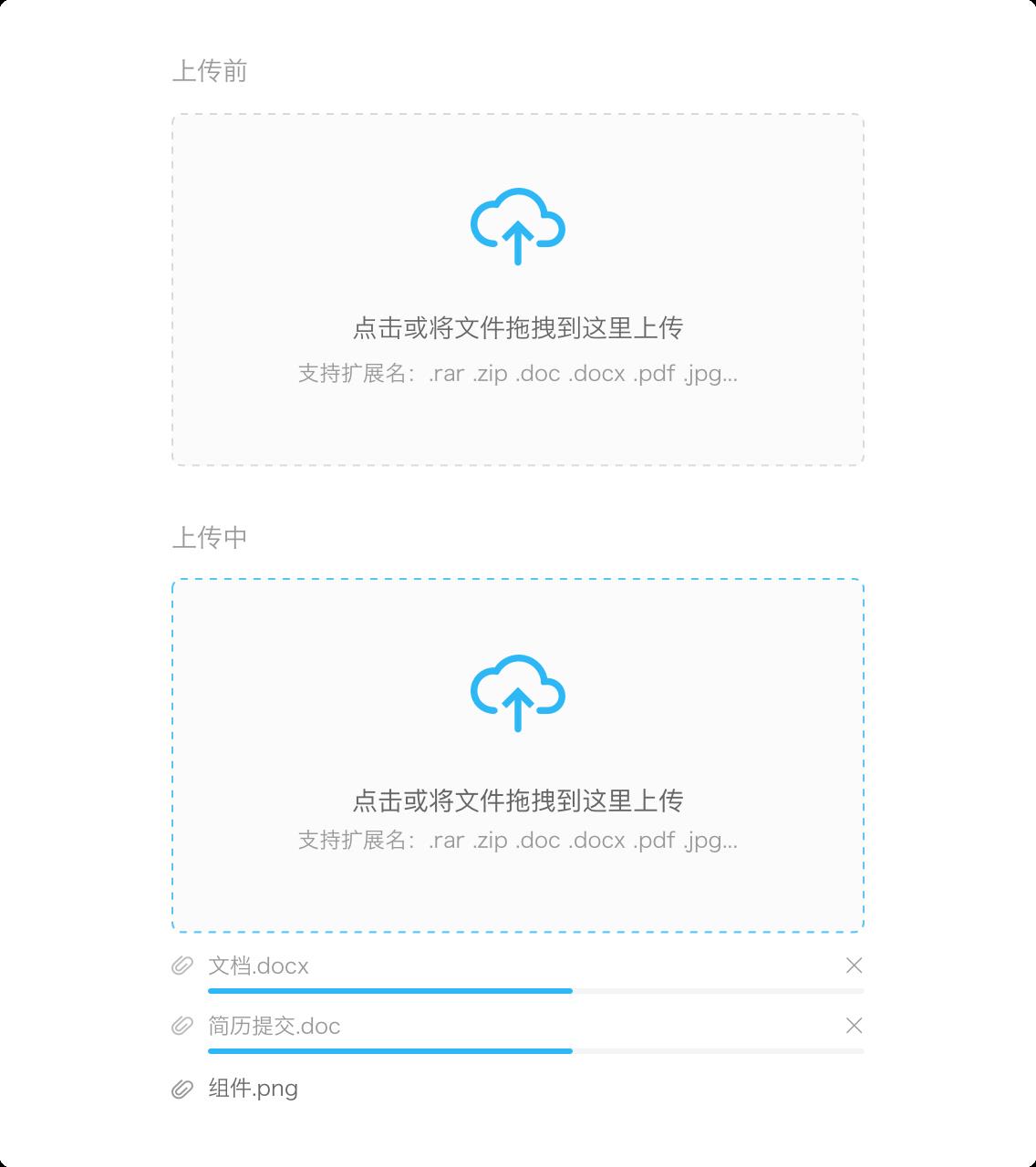 拖放图片/文件示例