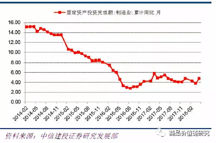 压力测试将显高盈利韧性——钢铁2018年下半年展望