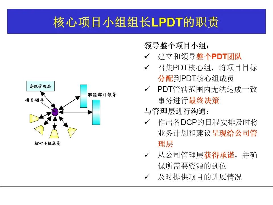 一份项目管理工具教材，团队架构、需求管理、关键路径都有了！可下载！