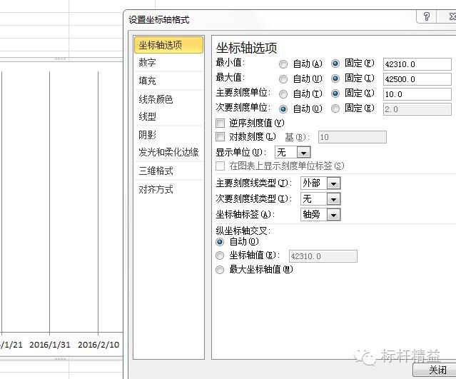 项目管理进度计划表制作及甘特图绘制方法