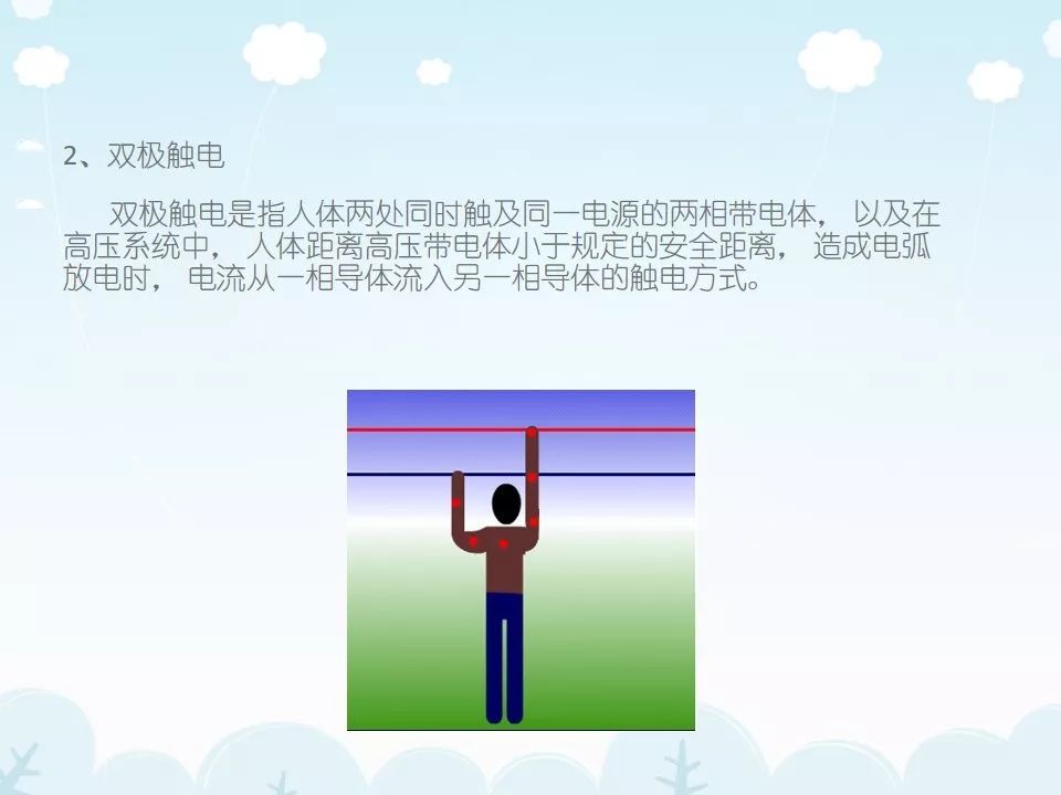 刚开工，项目管理人员培训什么？PPT