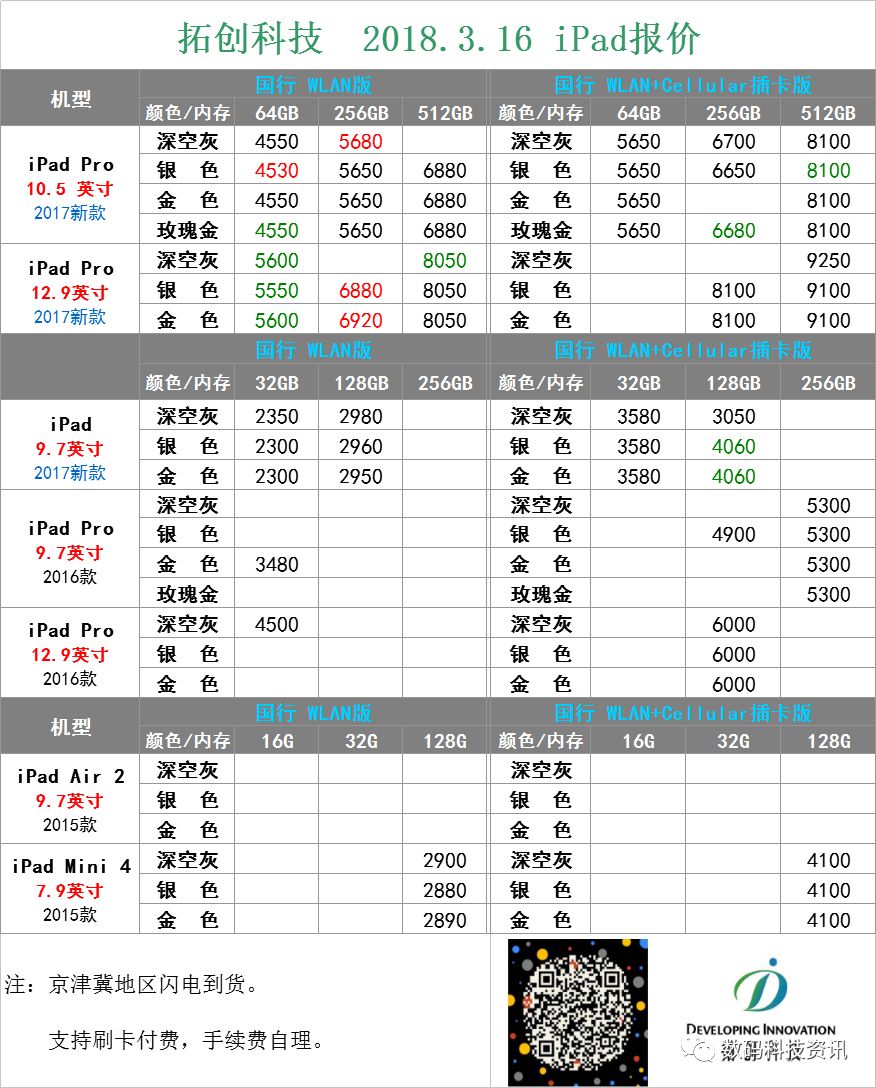 2018.3.16 iPhone全系、iPad、苹果笔记本、热门安卓手机报价