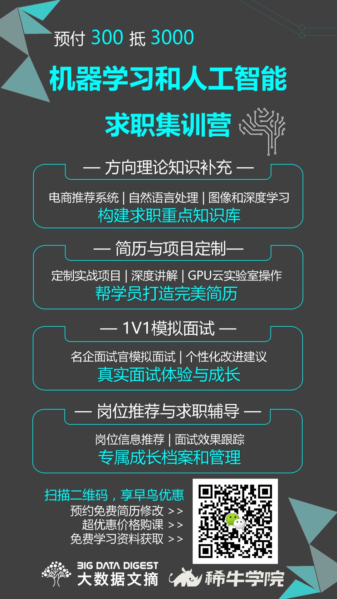 AI大事件 | 谷歌发布Cloud AutoML，PyTorch2017年总结，巨大神经网络适应内存方法