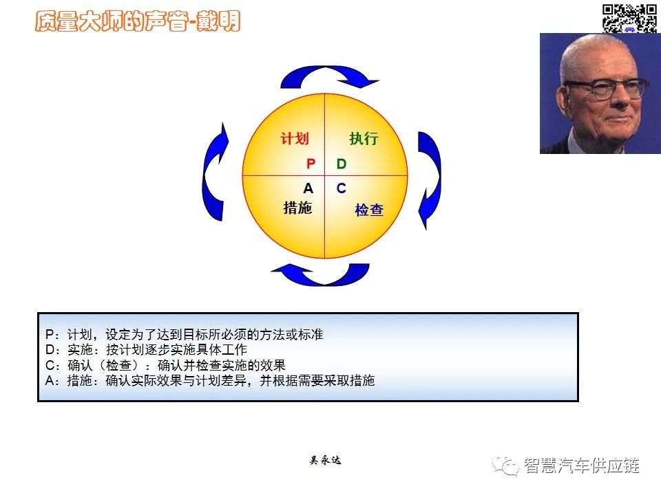 首发：图解项目管理PMP培训教材全套 PPT436