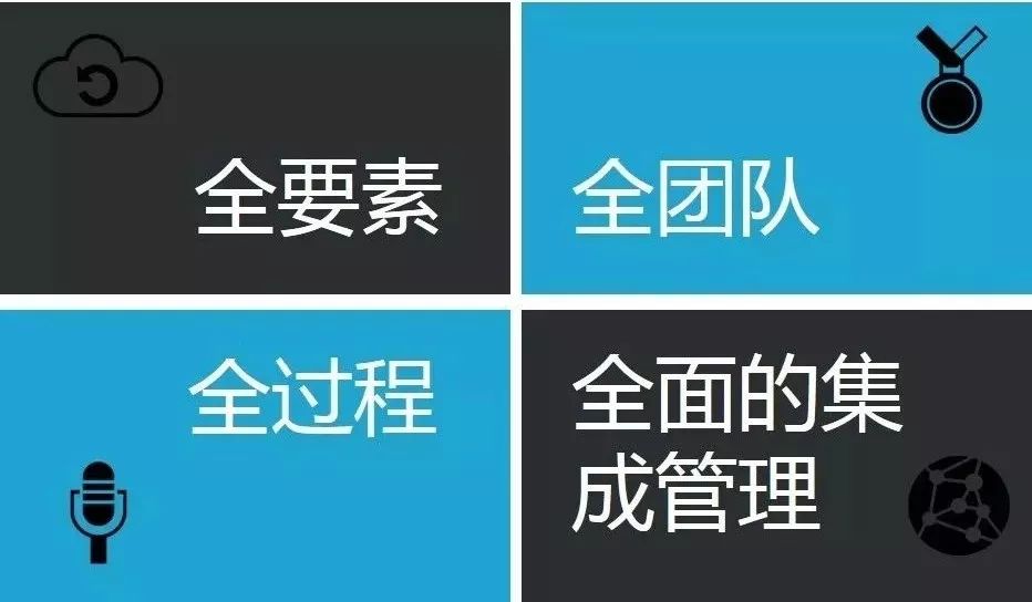 项目经理必须掌握的九大项目管理问题!