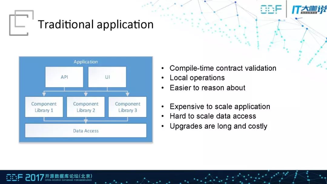 (含PPT)MySQL托管服务架构及读写分离的优化