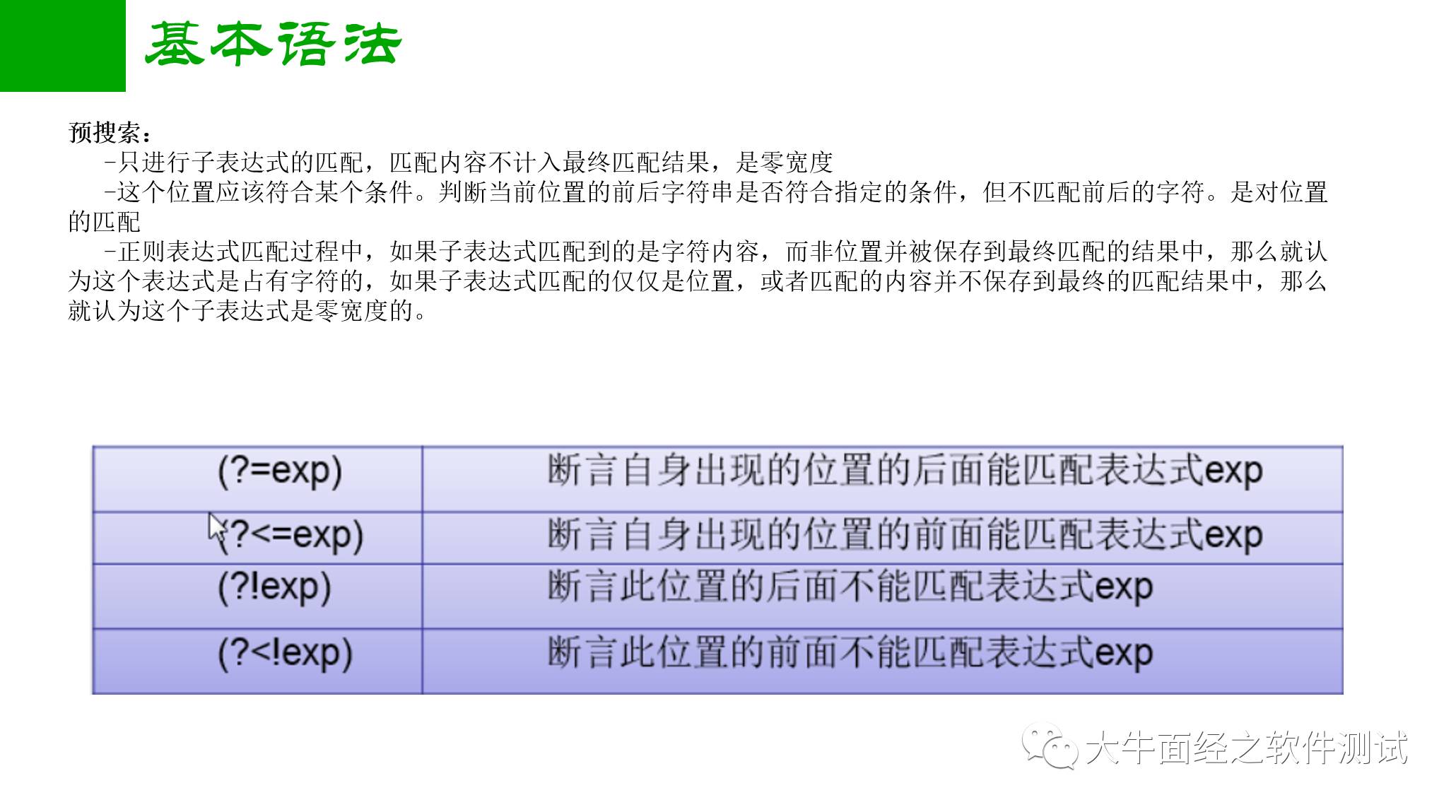 正则表达式讲解