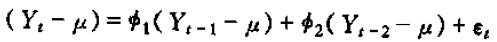 时间序列分析第三章 平稳自回归移动平均过程