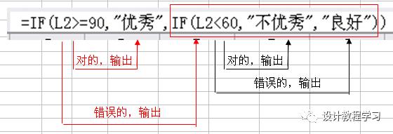 企业财务必懂之Excel函数计算个人所得税