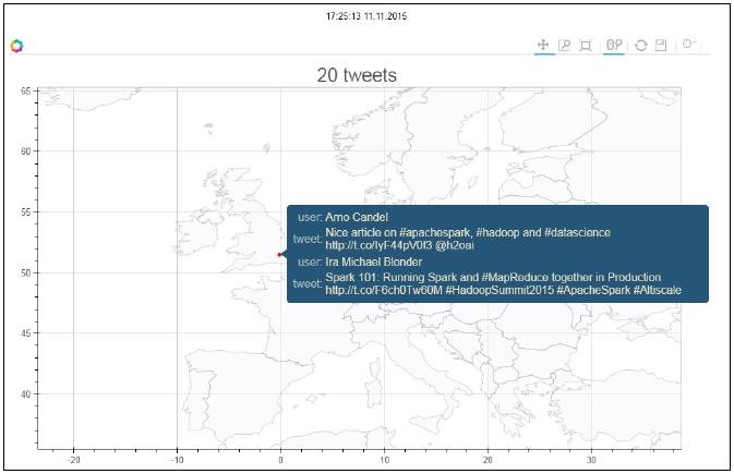 6-8 geo locating hover tweet