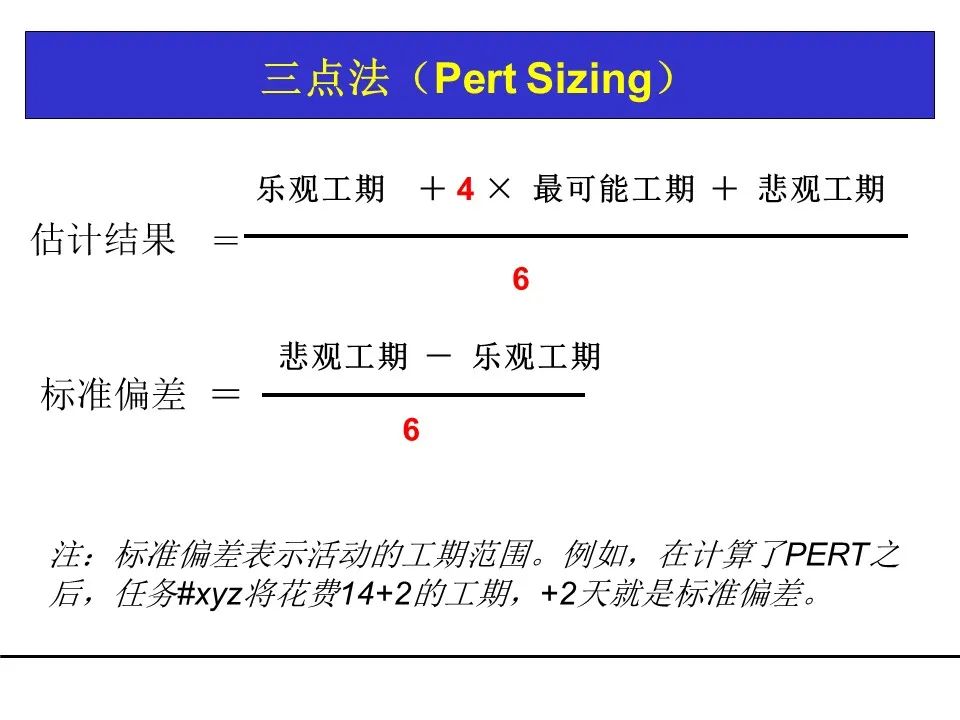 一份项目管理工具教材，团队架构、需求管理、关键路径都有了！可下载！