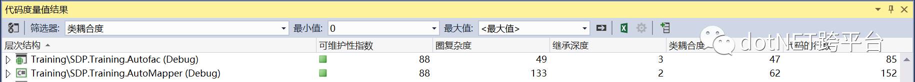 通过 Visual Studio 的“代码度量值”来改进代码质量