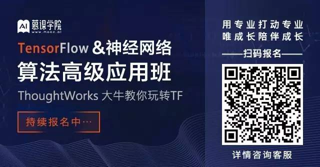 在 PyTorch 上跑 GAN 只需要 50 行代码，不试试？