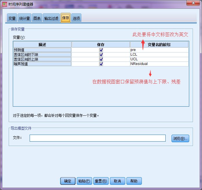 ARIMA时间序列模型-操作篇