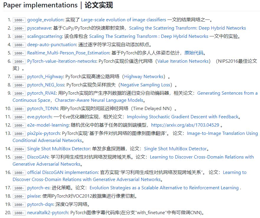超赞的PyTorch资源大列表，GitHub标星9k+，中文版也上线了
