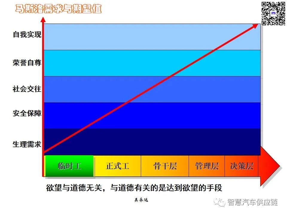 首发：图解项目管理PMP培训教材全套 PPT436