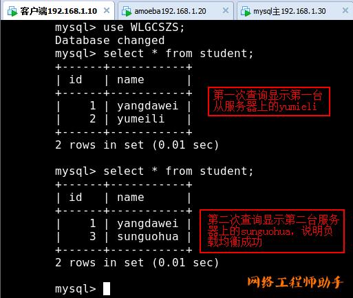 linux企业级管理之"MySQL主从复制与读写分离"