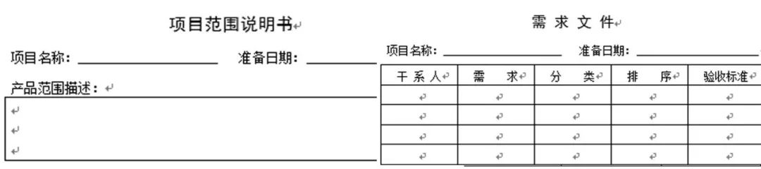 小白必备项目管理入门知识