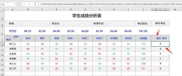 Excel学生成绩分析表，函数计算变色字体，自带科目排名快手套用