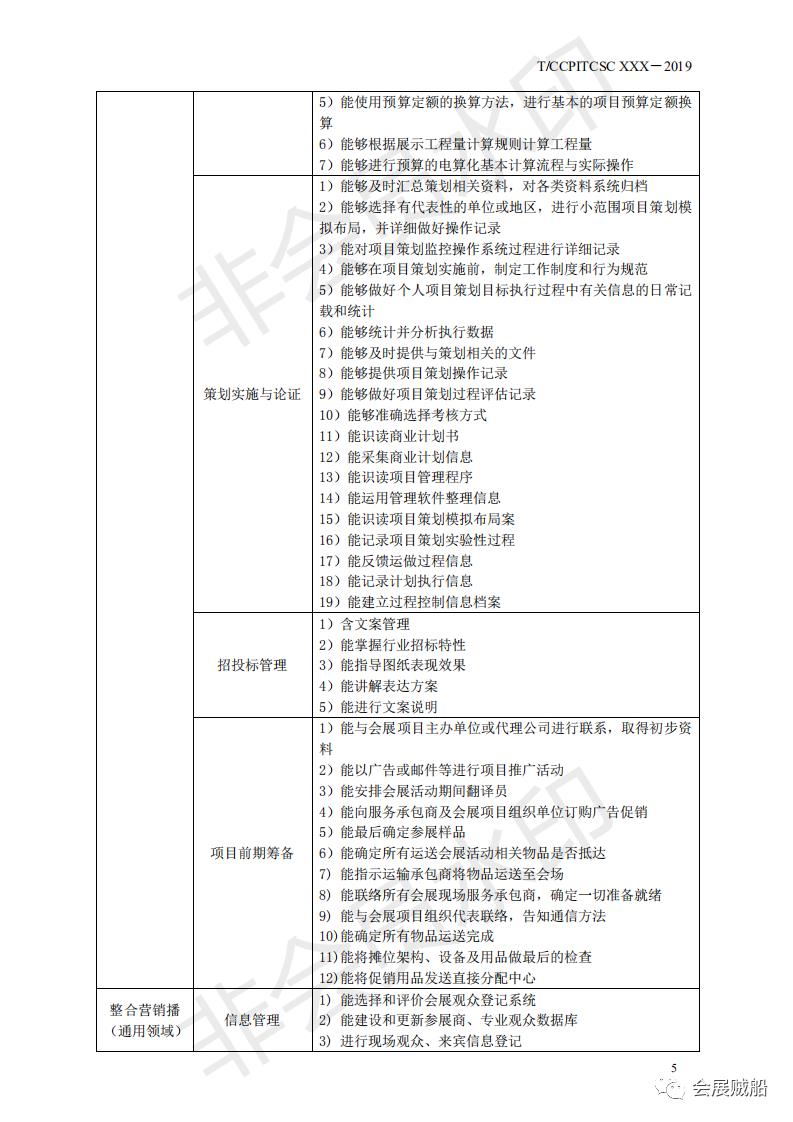 《会展项目管理职业技能等级标准》正式发布