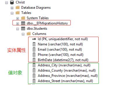 项目第一次实现 & CQRS初探（六）