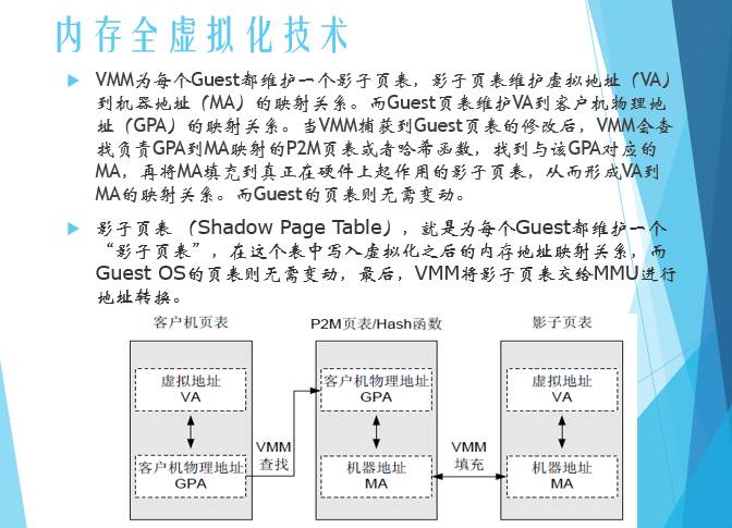 小鲜肉福利: 服务器虚拟化技术深度科普