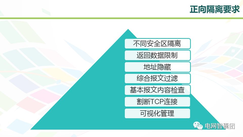 电力专用网络隔离技术及设备配置