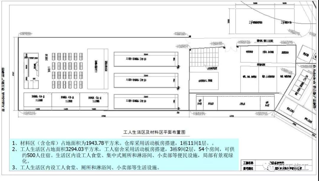 超详细的住宅楼工程项目管理策划汇报，学学如何面面俱到？