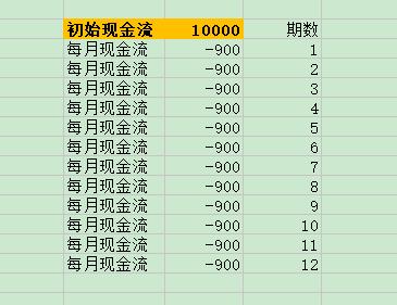 教程︱如何用IRR函数计算实际年利率？