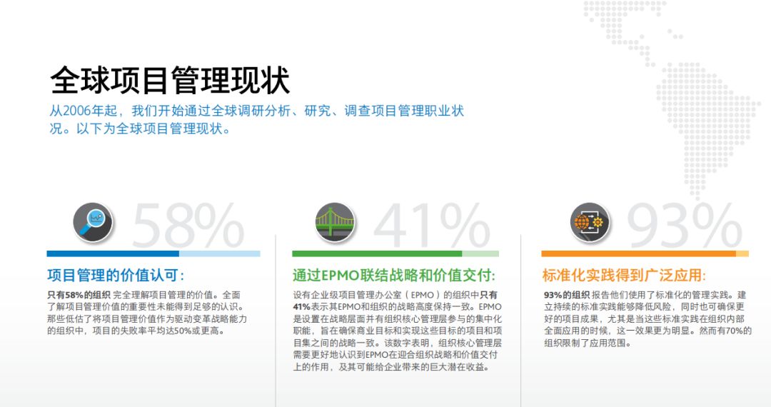 2019，项目管理怎么干？