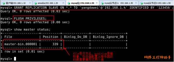 linux企业级管理之"MySQL主从复制与读写分离"