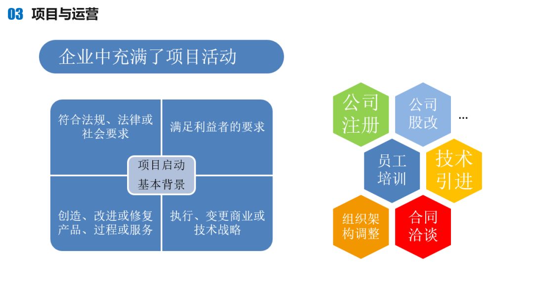 项目管理概述