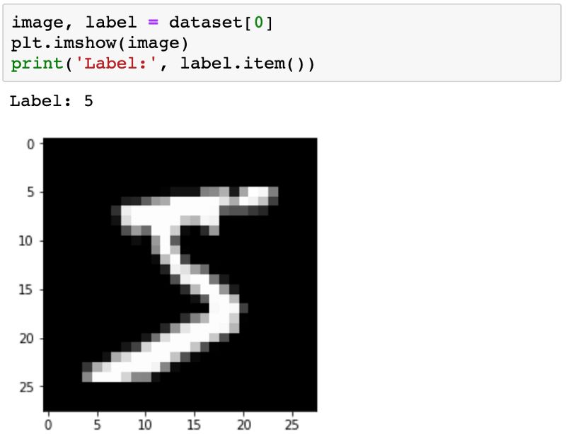 从零开始学PyTorch：一文学会线性回归、逻辑回归及图像分类