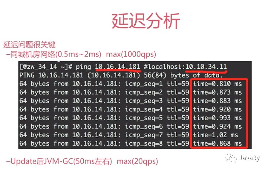 Java高并发秒杀系统【观后总结】