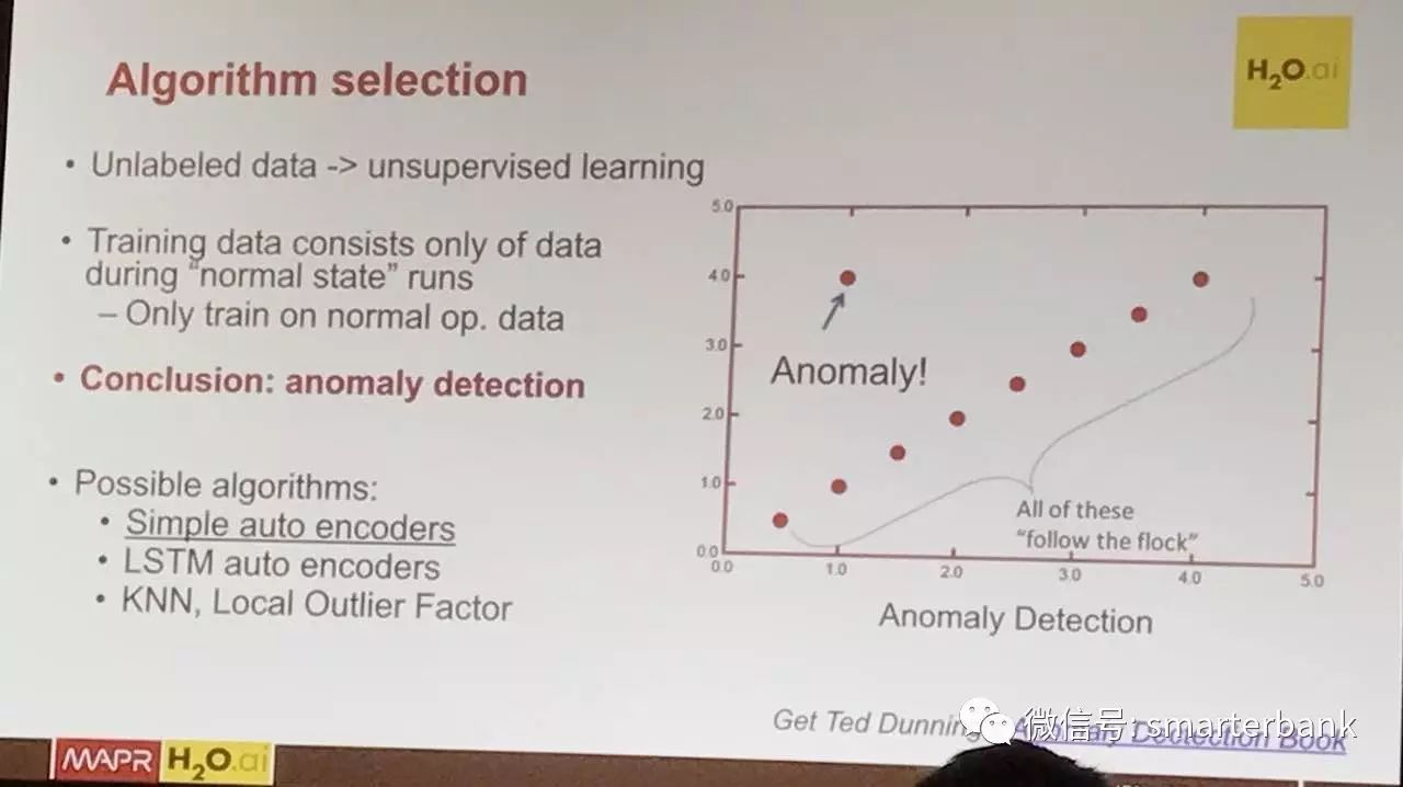 时间序列预测与优秀数据科学工程师