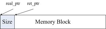 也谈谈 Redis 和 Memcached 的区别