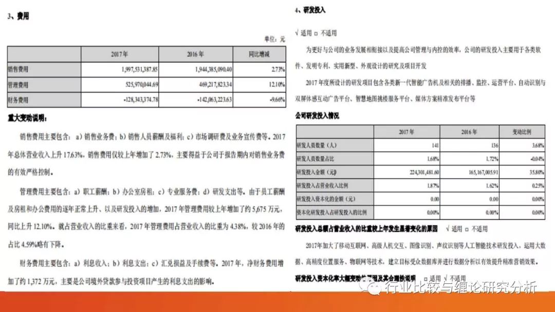 证券研究中的量价时空（9）：时光旅行、流媒体与视频识别、我眼中的计算机股（第二篇） （证券研究系列连载之四十五）