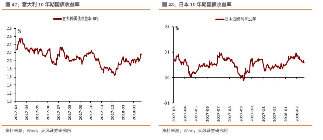 季末才是资金面压力测试点