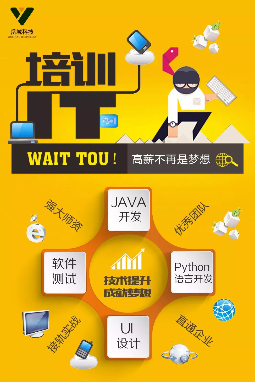 JAVA知识点分享——《JAVA常用正则表达式》