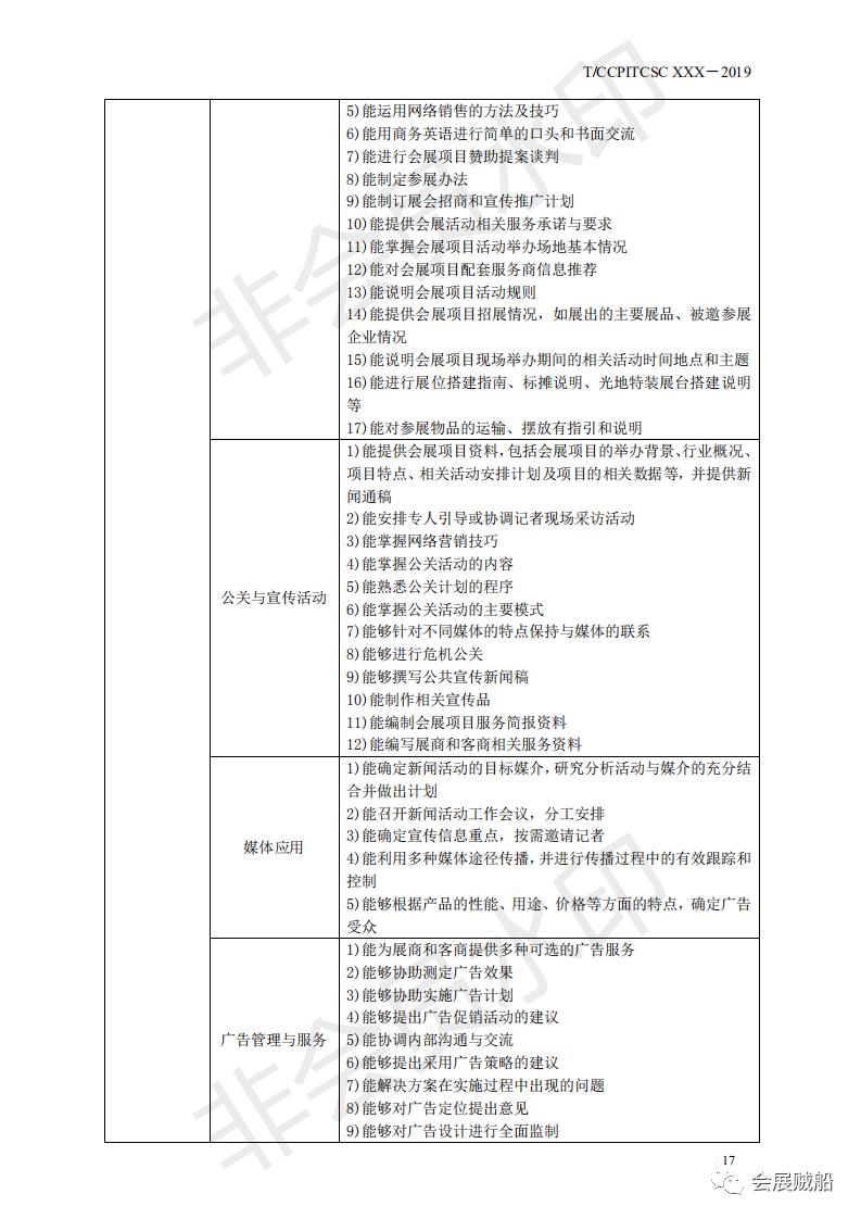 《会展项目管理职业技能等级标准》正式发布