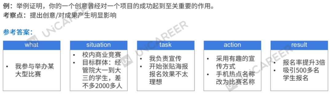 HR在面试的时候突然骂我, 是压力测试吗？