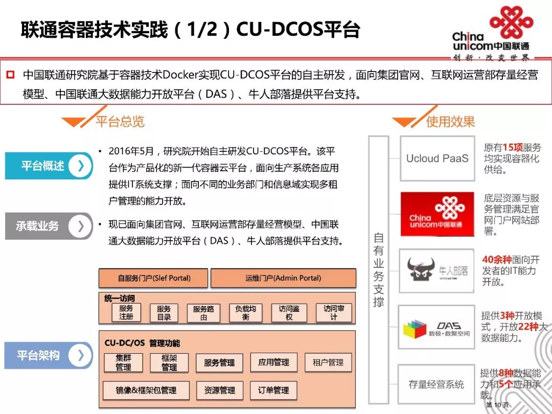 容器技术应用及案例分析