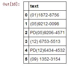 统计师的Python日记【第九天：正则表达式】