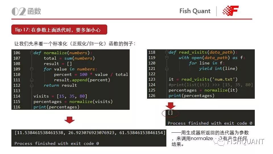 Pythonic，快速提高代码质量【附PPT】