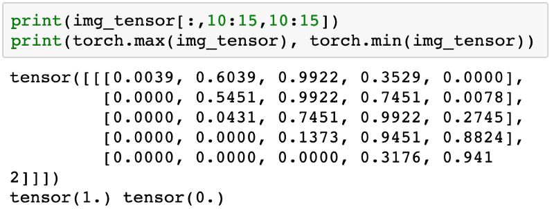 从零开始学PyTorch：一文学会线性回归、逻辑回归及图像分类