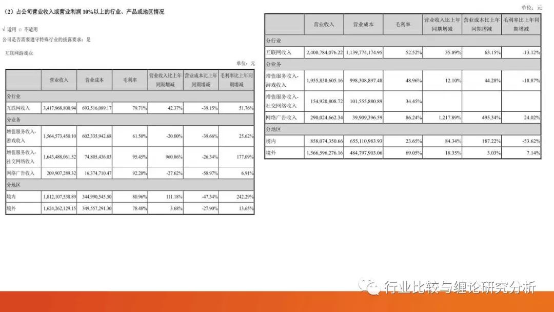 证券研究中的量价时空（9）：时光旅行、流媒体与视频识别、我眼中的计算机股（第二篇） （证券研究系列连载之四十五）