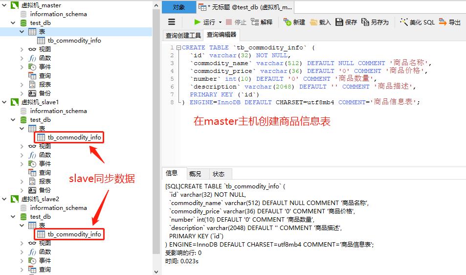 学会MySQL主从复制读写分离，看这篇就够了