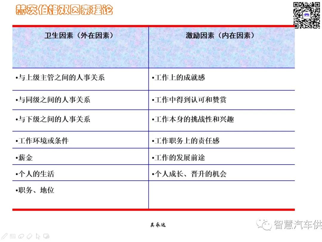 首发：图解项目管理PMP培训教材全套 PPT436