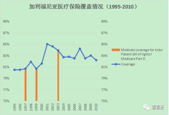 【壹看板pk Excel】如何在时间序列图表中增加事件标签？